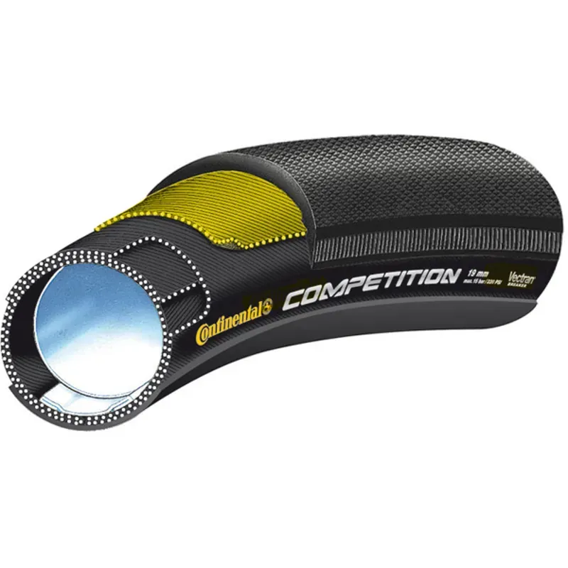 Continental Easy Rim Tape